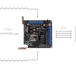 ocBridge Plus Integration Module for Wired/Hybrid Systems - Image 3