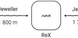Rex Signal Extender White AJAX - Image 3