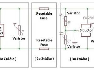 Πλακέτα Αντικεραυνικής Προστασίας Τηλ/κης Γραμμής - Image 1