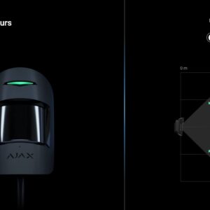 Combi Protect Fibra White Wired Motion And Break Sensor AJAX - Image 3