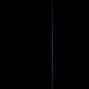 Motion Protect Fibra White Wired Motion Sensor AJAX - Image 3