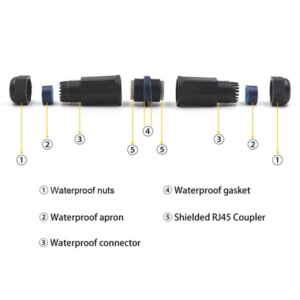 Waterproof Ethernet Cable Extender Adapter Cat5 /Cat6 - Image 4